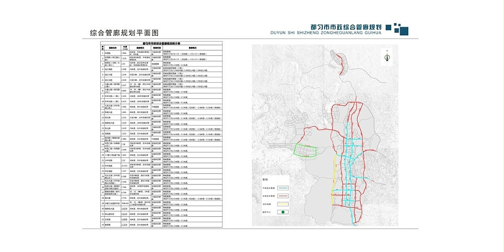 都勻市市政綜合管廊規(guī)劃 都勻市市政綜合管廊規(guī)劃